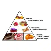 Al Haramain Opulent Saffron Edp 100ml