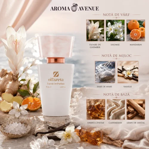 Parfum Chogan esență concentrată 30% cod 067 / cod 367 – damă