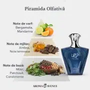Afnan Turathi Blue parfum arabesc barbati, 90Ml