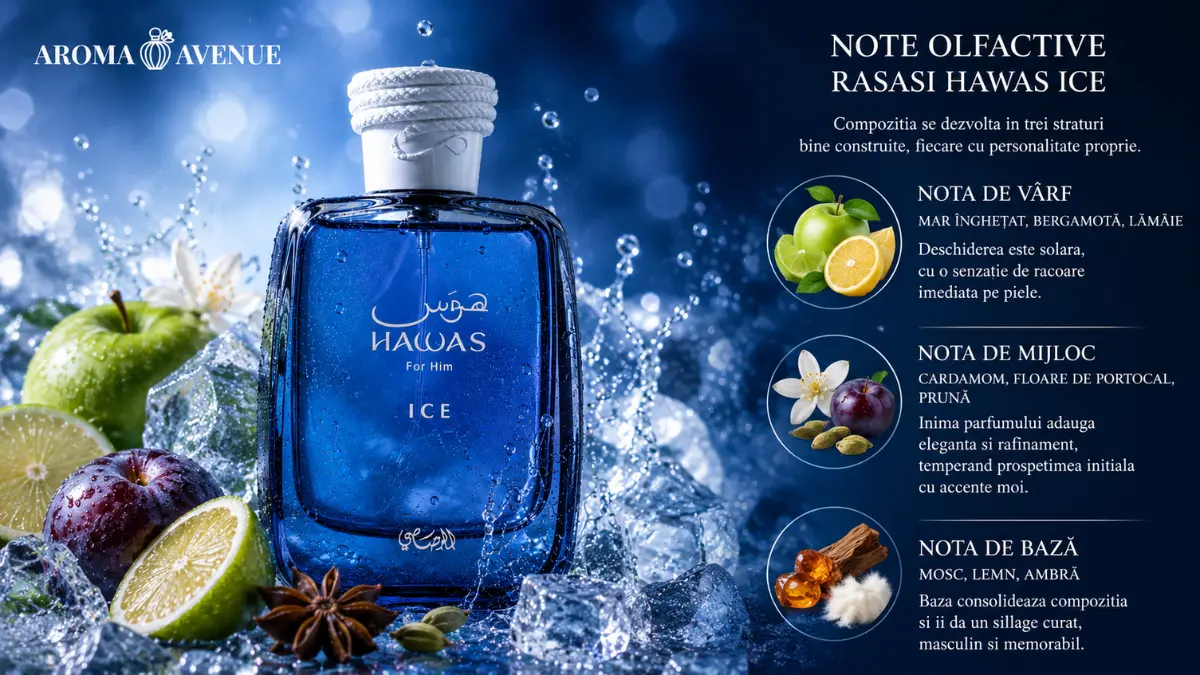rasasi-hawas-ice-prospetime-masculina-glaciala-2026
